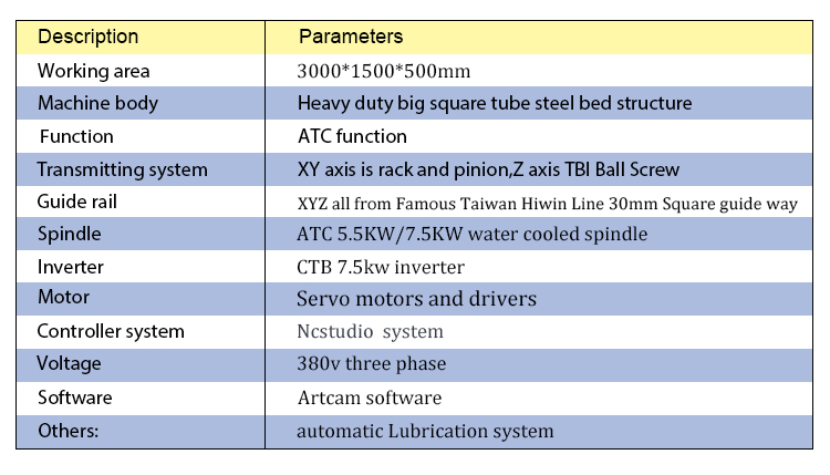 石材 石材 加工 厨具 厨具 -3015_03