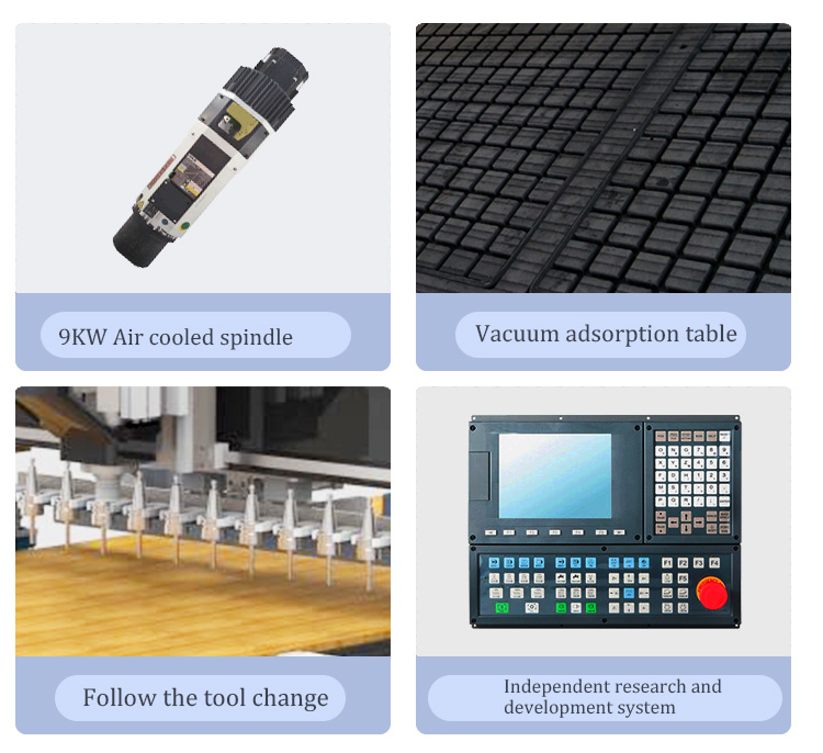 详情 - 跟随式 排刀 开料机 _05.