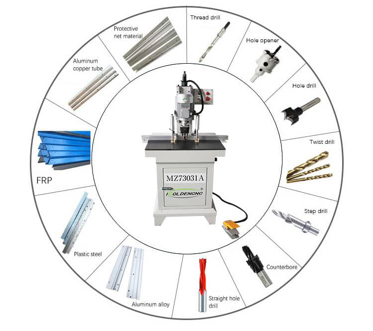 주방 문 힌지 드릴