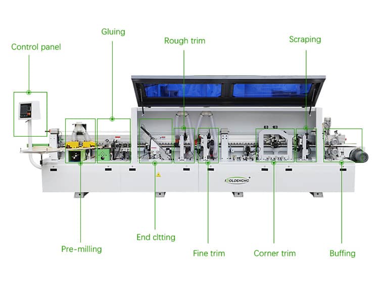 가장자리 밴딩 머신