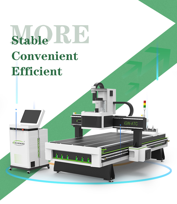 자동 도구 체인저가있는 ATC CNC 라우터