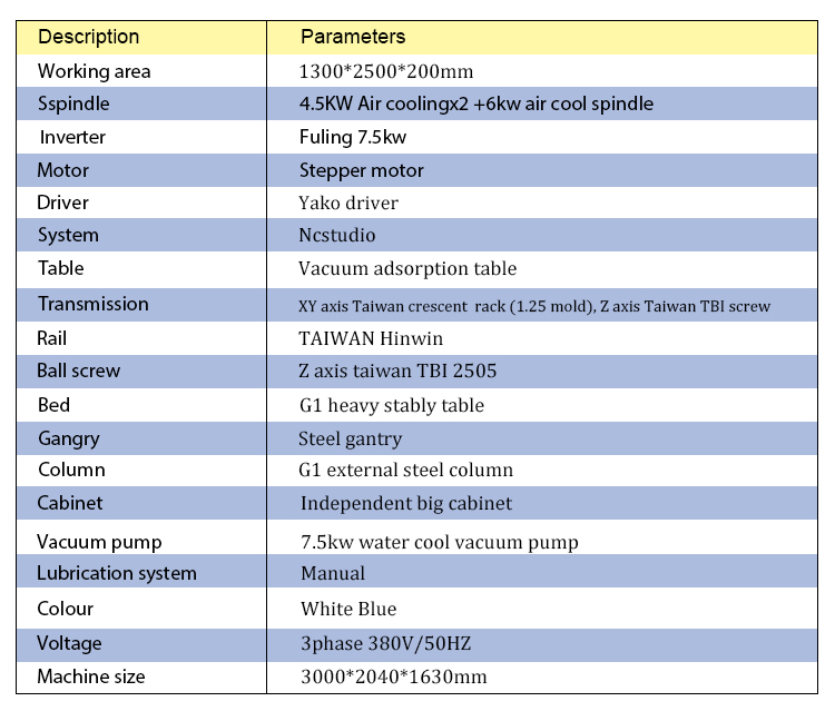 气动 气动 气动-三 工序 _03